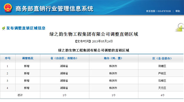 綠之韻獲國家商務(wù)部批準(zhǔn)，新增湖南株洲市（荷塘區(qū)、蘆淞區(qū)、石峰區(qū)和天元區(qū)）直銷區(qū)域!